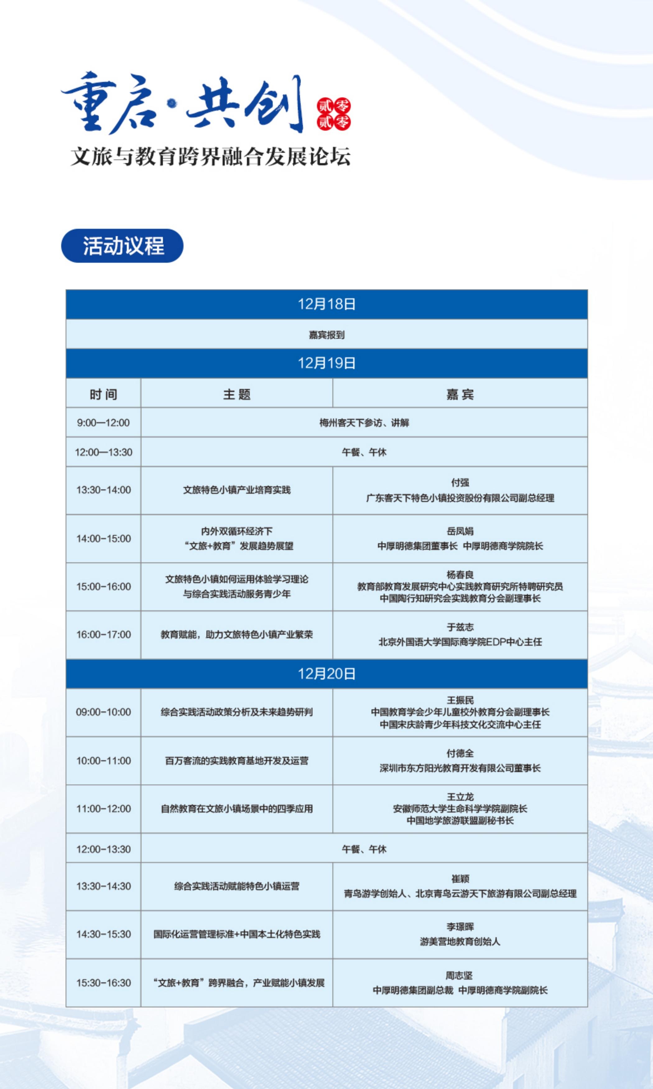 “重啟·共創(chuàng)” 2020·文旅與教育跨界融合發(fā)展論壇（梅州）